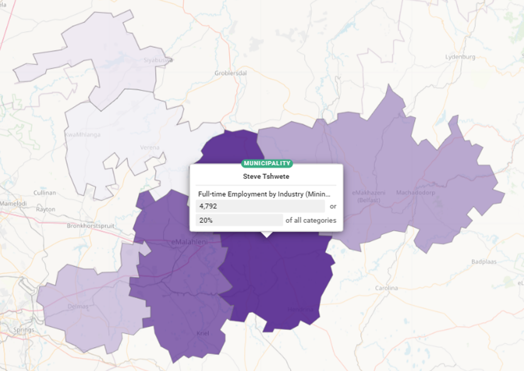 Figure 2: Fulltime youth employment in the mining and quarrying industry industry in Steve Tshwete